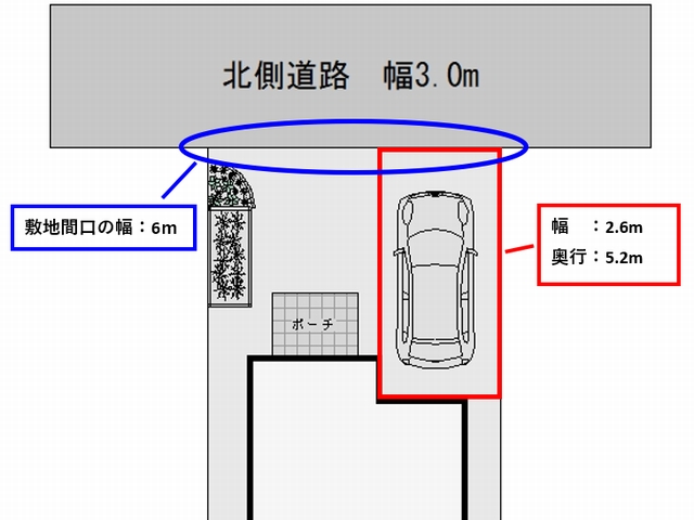 狭小駐車場で外構失敗しない方法をハイライトで解説