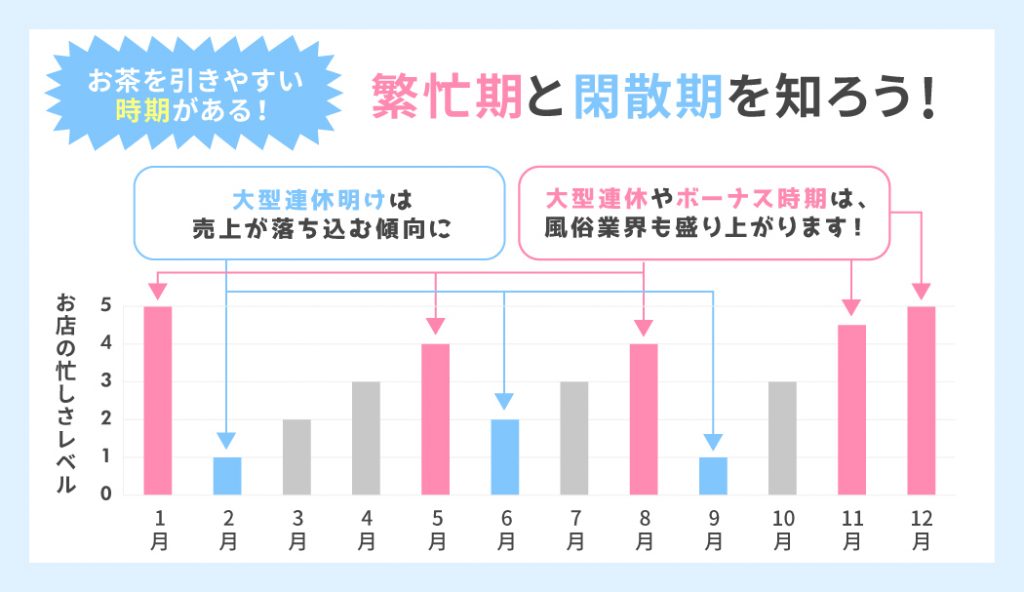 鶯谷スピン - 鶯谷/デリヘル・風俗求人【いちごなび】