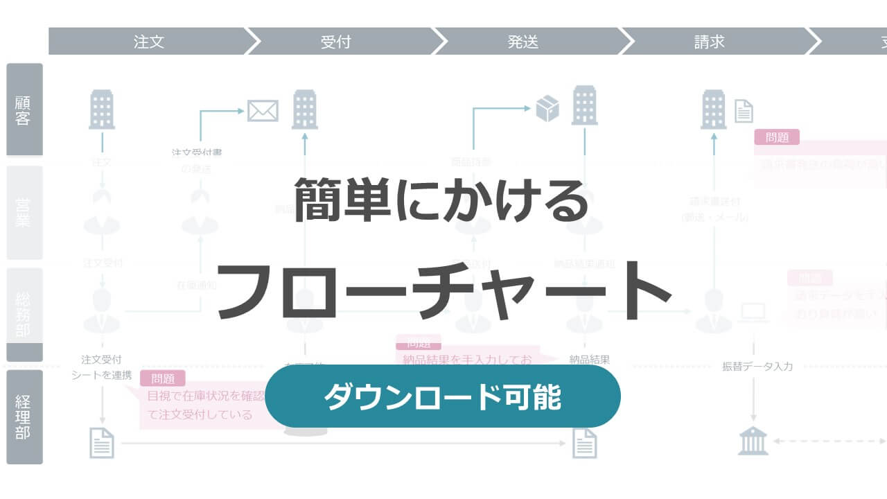 業務フローの見える化：赤背景図」パワーポイント無料ダウンロード - Pikbest