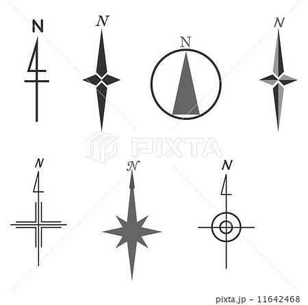 方位マーク配置図