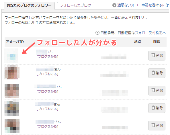 ピクリエ開催のwebオンリーにサークル参加してみたレポや感想 - 小説同人誌のすすめ