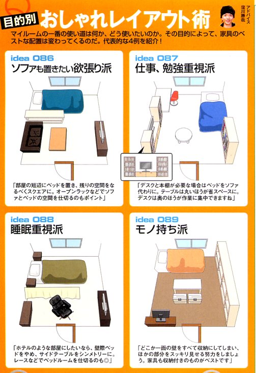 ベッドとテレビを配置したレイアウトを紹介！風水や部屋を広く見せる家具の位置も解説 – RASIK ラシク 家具・インテリア専門店