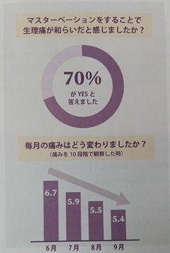 性行為で頭痛 その原因は？危ない病気？ - 横濱もえぎ野クリニック 脳神経外科・脳神経内科