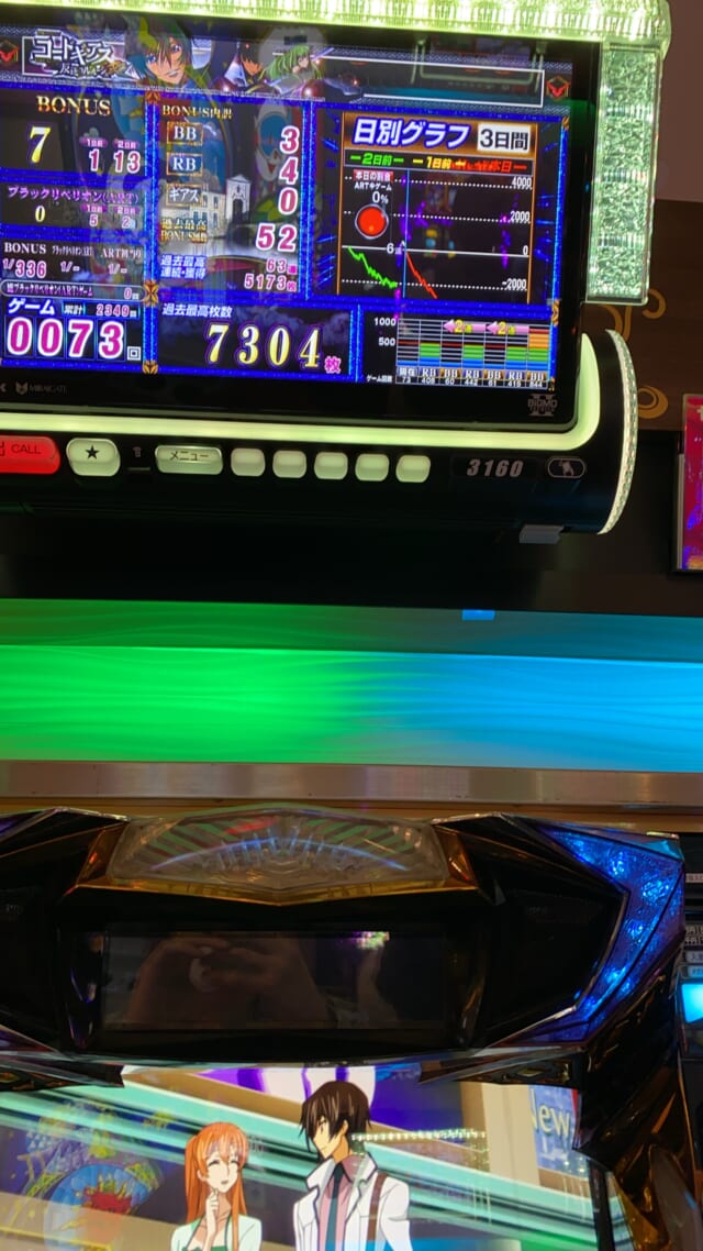 楽園上新屋店 静岡県 の来店レポート 2025月01月22日 DMMぱちタウン