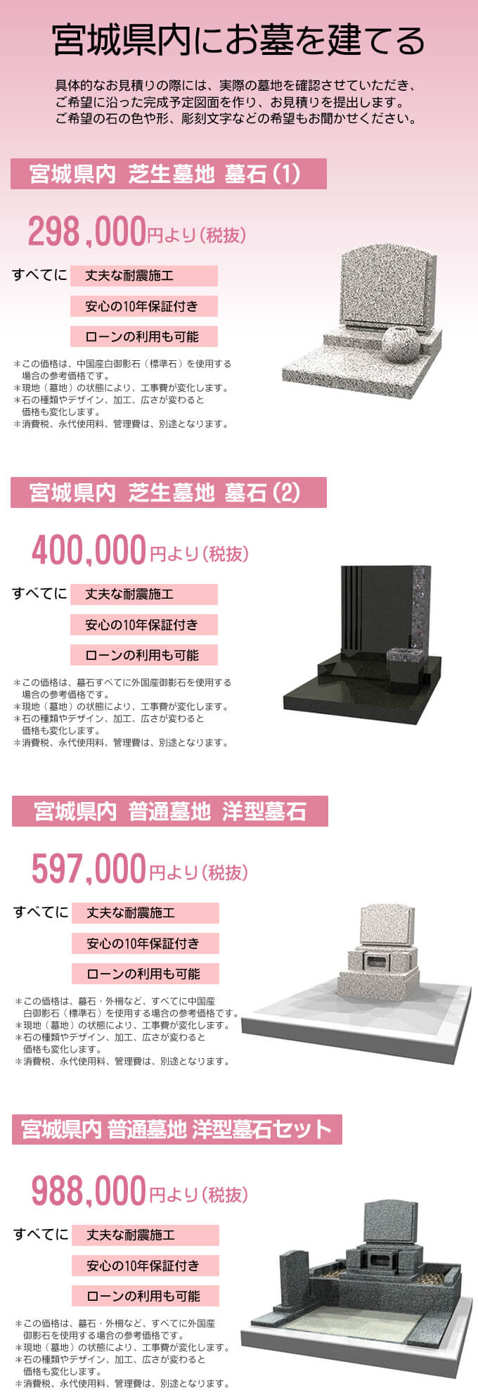 稲荷 外宮用 人工石台座 2段 大 No.290 神棚 神具 お宮 祠 業者価格