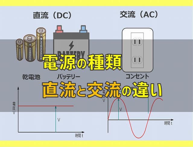 電源の種類 直流 DC と交流 AC– 埼玉の電気設備・空調設備工事の株式会社カネクラです。埼玉県 電気設備 空調設備 エアコンリース産業用ソーラーパネル設置工事は 株式会社カネクラへ