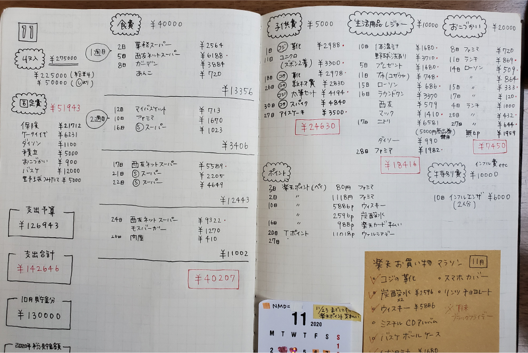 ヨドバシ.com - ダイゴー J1046 節約家さんの家計簿 通販 全品無料配達