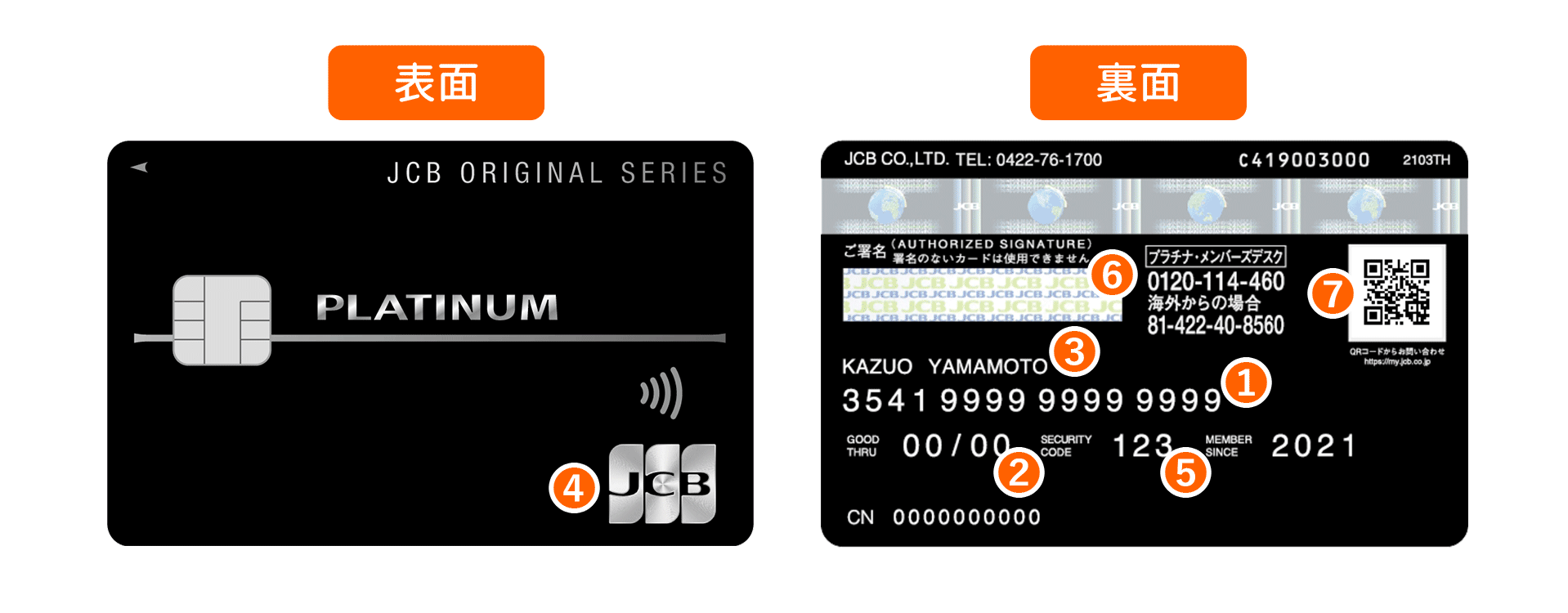 クレジットカードの裏面に署名する意味とは？サインを書くときの注意点も紹介みんなでつくる！暮らしのマネーメディア みんなのマネ活