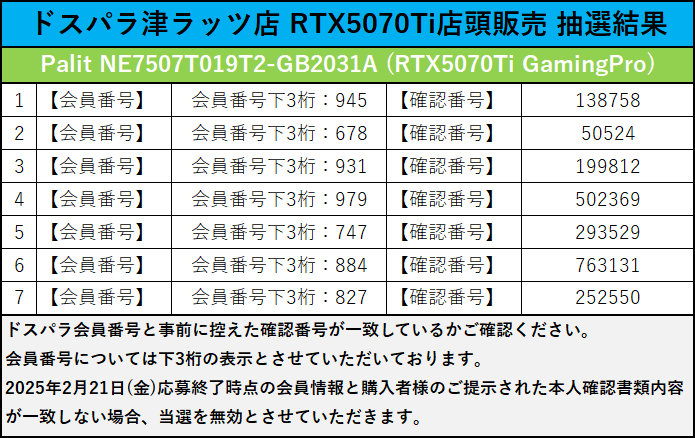 ヴィクトリアゴルフ 津ラッツ店三重県 津市ゴルフ用品 ウェア・クラブ の購入ならヴィクトリアゴルフ
