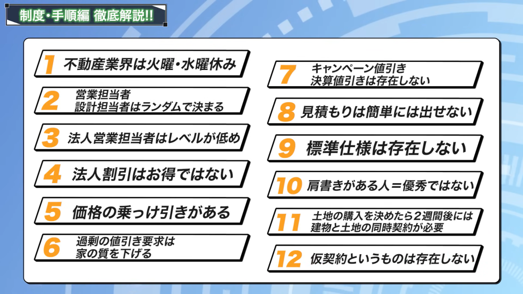 注文住宅で図面と違う場合の賠償や修正の進め方注文住宅で夢の家づくり