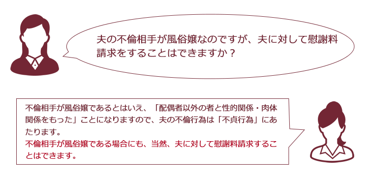 妻がデリヘルでアルバイト！夫に内緒で嫁の風俗勤務が増加【妻の素行調査】三重県の浮気調査は探偵社ガルエージェンシー