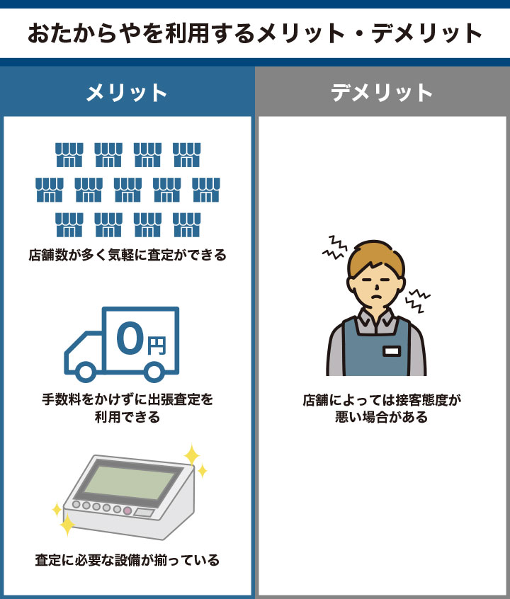 必見！おたからや寳登山店2月最新チラシ ^_- -☆ 秩父長瀞 買取専門店長瀞町のおたからや～ おたからや寳登山店