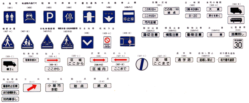 標識・標示の種類と意味道路標識や交通標識を画像付きでわかりやすく解説
