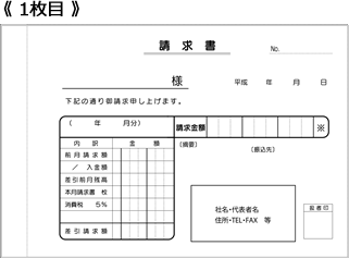 オンラインＱ＆Ａ > ＦＸ２クラウド 個人用>販売管理 請求書の請求期間の開始日が空欄となる原因と対処方法