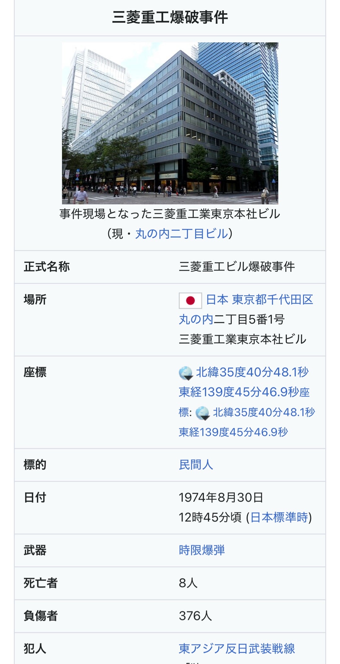 アクセスマップ三菱商事フィナンシャルサービス株式会社