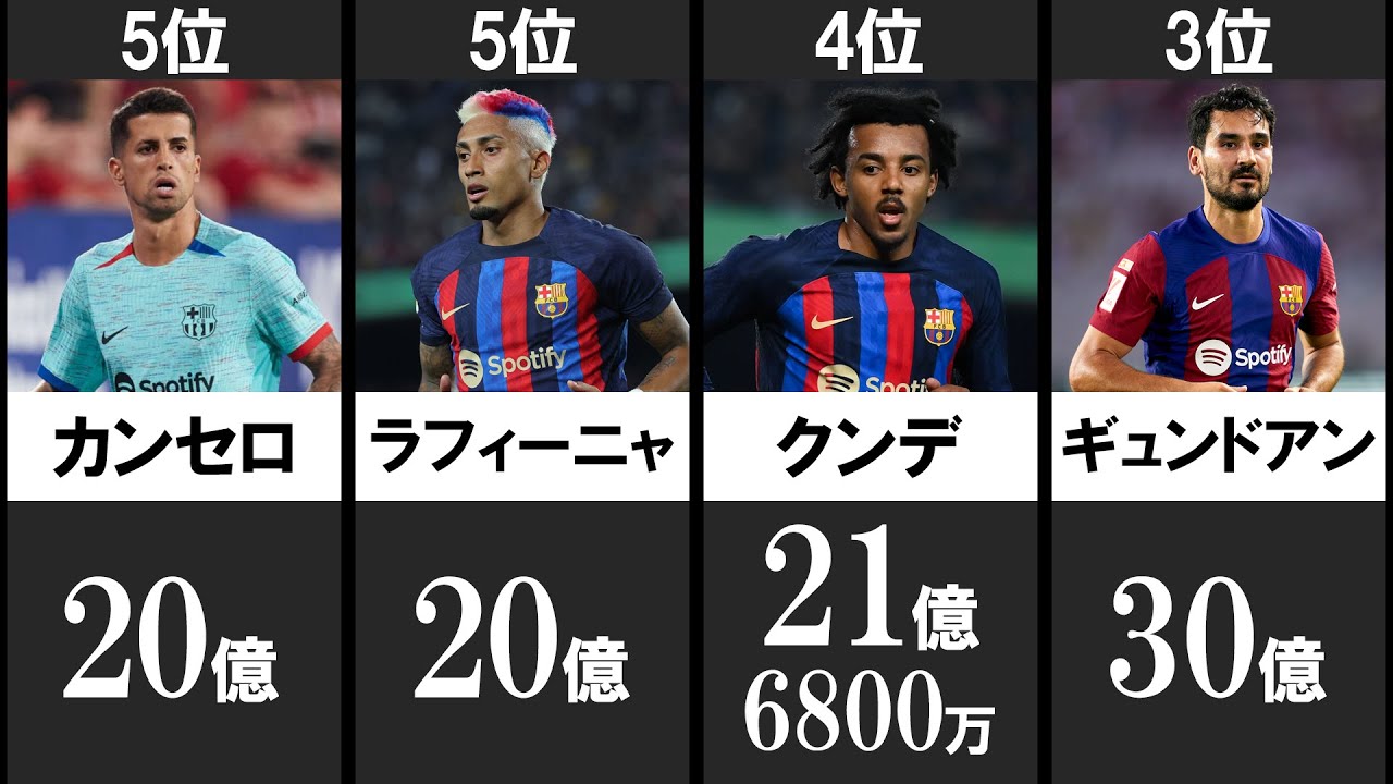 コールパーマー - ナムウィキ