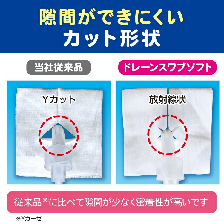 楽天市場白十字公式 切込入 不織布ガーゼ 滅菌済 ドレーンスワブソフト 50枚 選べる1〜6個セット 7.5cm×7.5cm 12折 一般医療機器: 白十字 公式 オンラインショップ