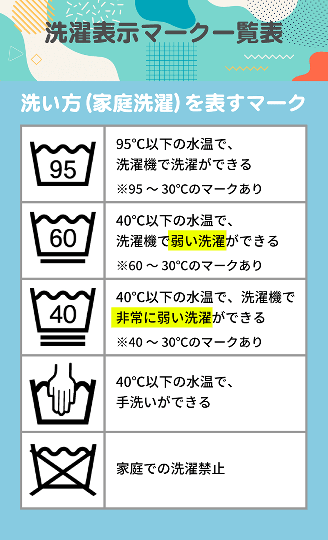 見やすい洗濯表示マーク一覧表 新旧のマークと意味、注意点を解説らくらくコミュニティ