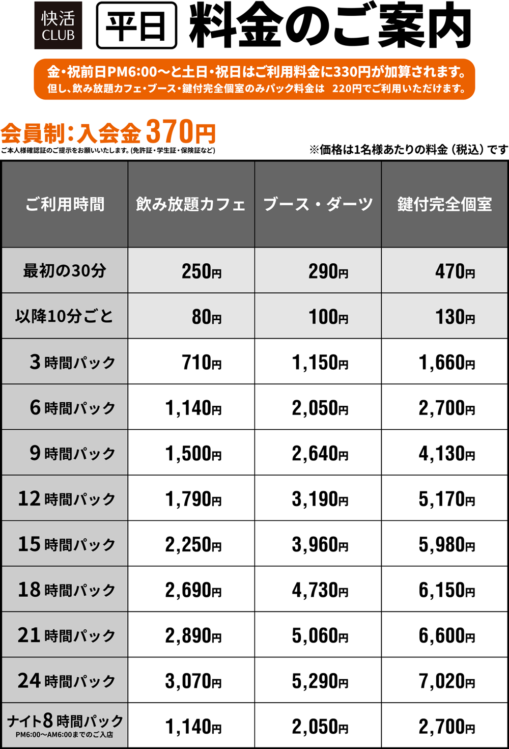 北千住駅周辺のインターネットカフェ・マンガ喫茶ランキングTOP7 - じゃらんnet