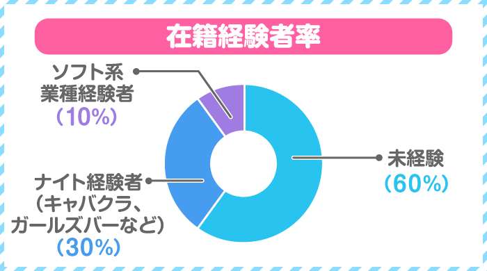 最新】市原のオナクラ・手コキ風俗ならココ！｜風俗じゃぱん