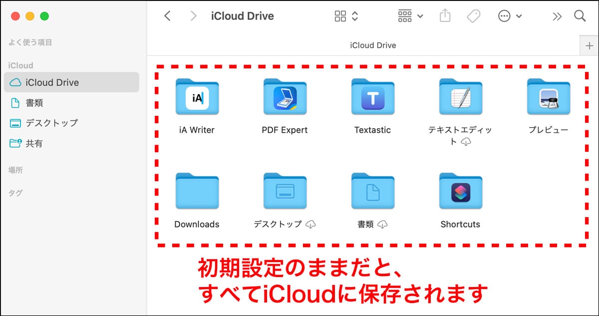 iCloud容量を購入すべきか？iCloudを経由せずにiPhoneをバックアップする裏ワザ