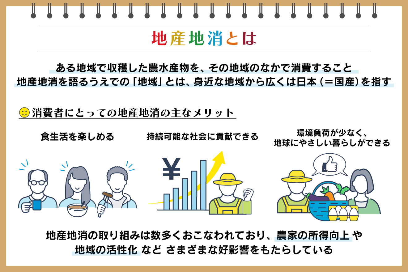 地産地消とは？ 生産者にとってのメリット・デメリットをわかりやすく解説マイナビ農業
