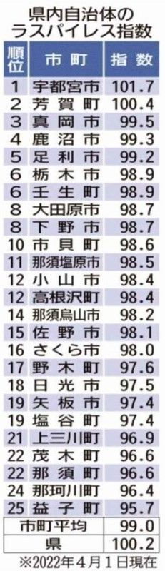 不審者に巻きつく「高性能さすまた」、強盗多発で注文殺到 : 読売新聞