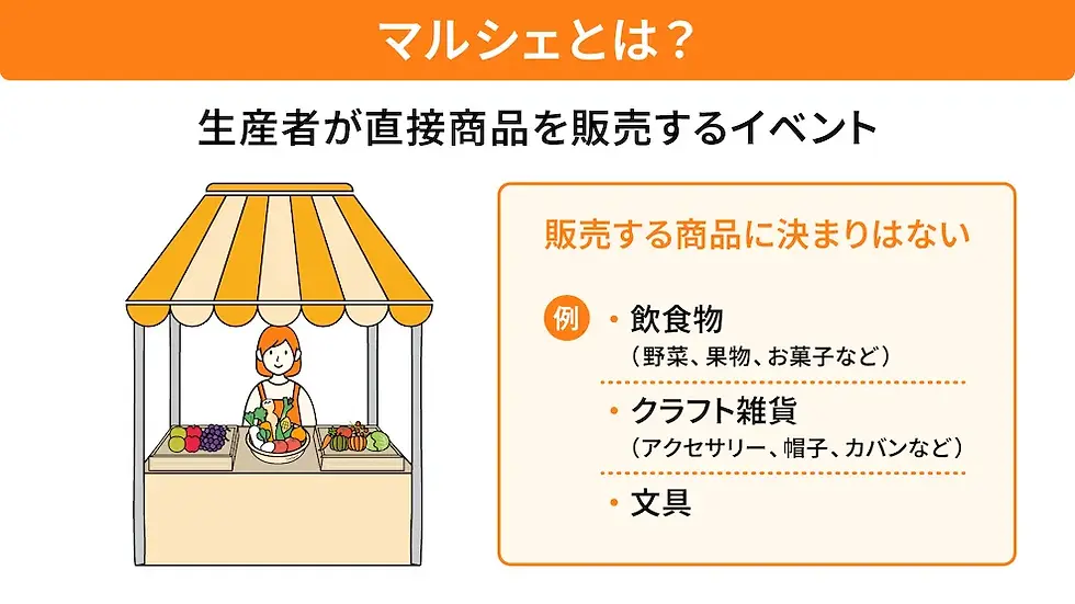 マルシェ」の意味は？ どんなところ？ – ニッポン放送 NEWS ONLINE