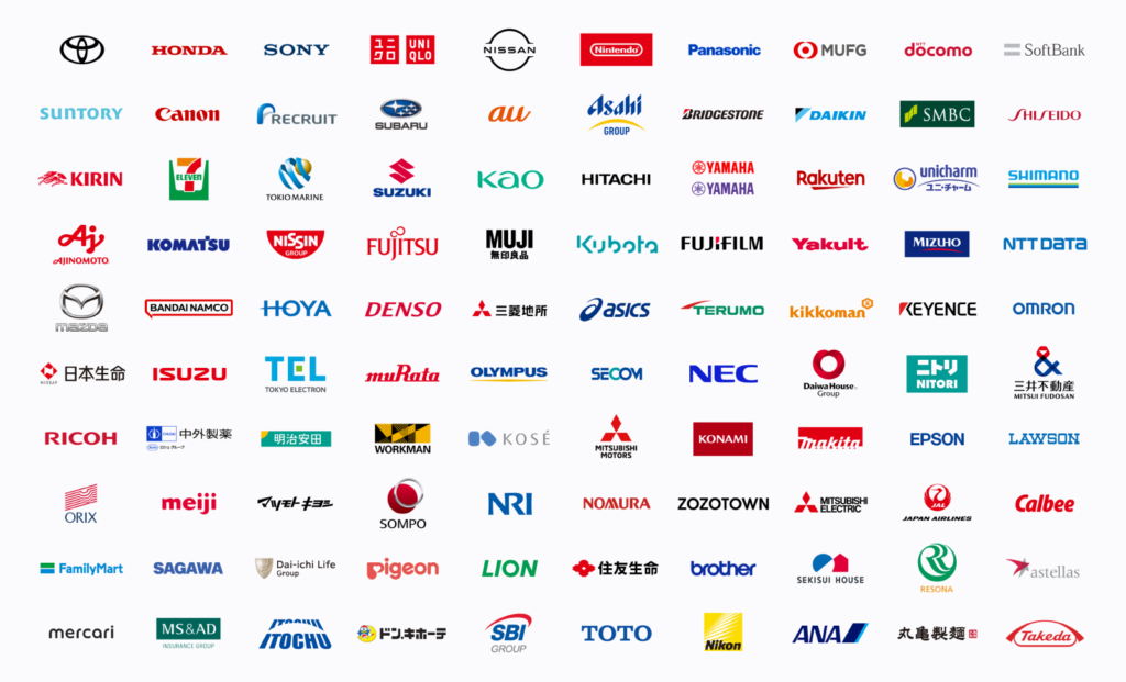 日経225のロゴマーク-その1フォアビスタ株式会社