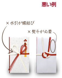 金封ロフトネットストア