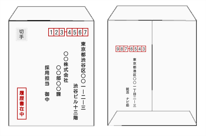 ビジネスで使う封筒の書き方宛名や差出人、英語の社名を書く際のマナーセルマーケ
