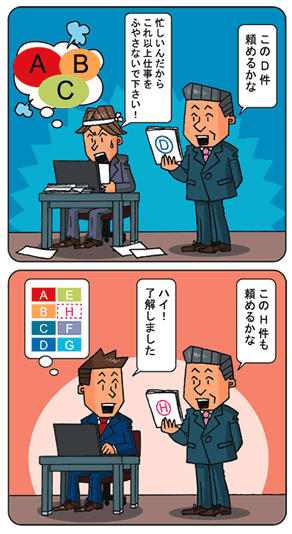 そろそろ「仕事が忙しいオレワタシ」を卒業しよう！ - ideapoint