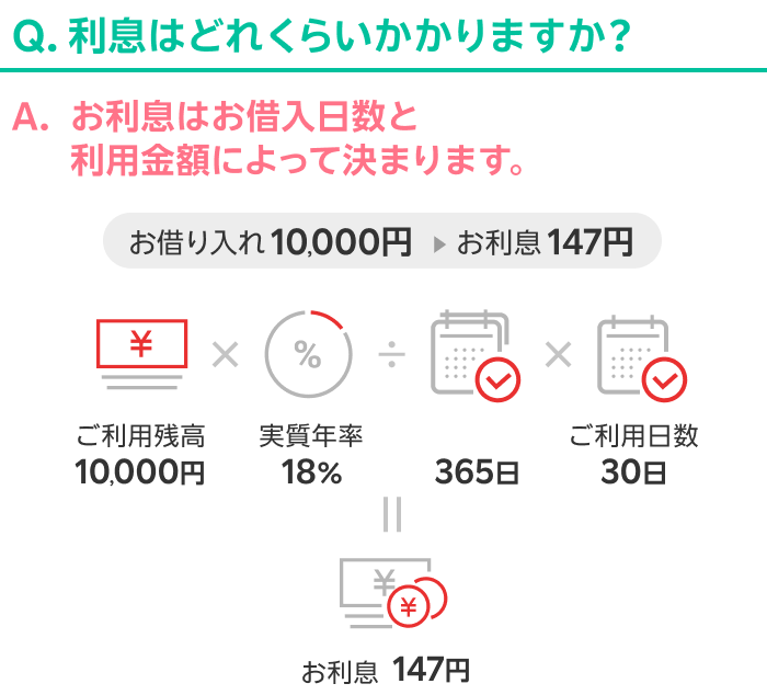 楽天銀行の無料口座開設＋入金でもれなく1,000ポイントプレゼント楽天生命保険
