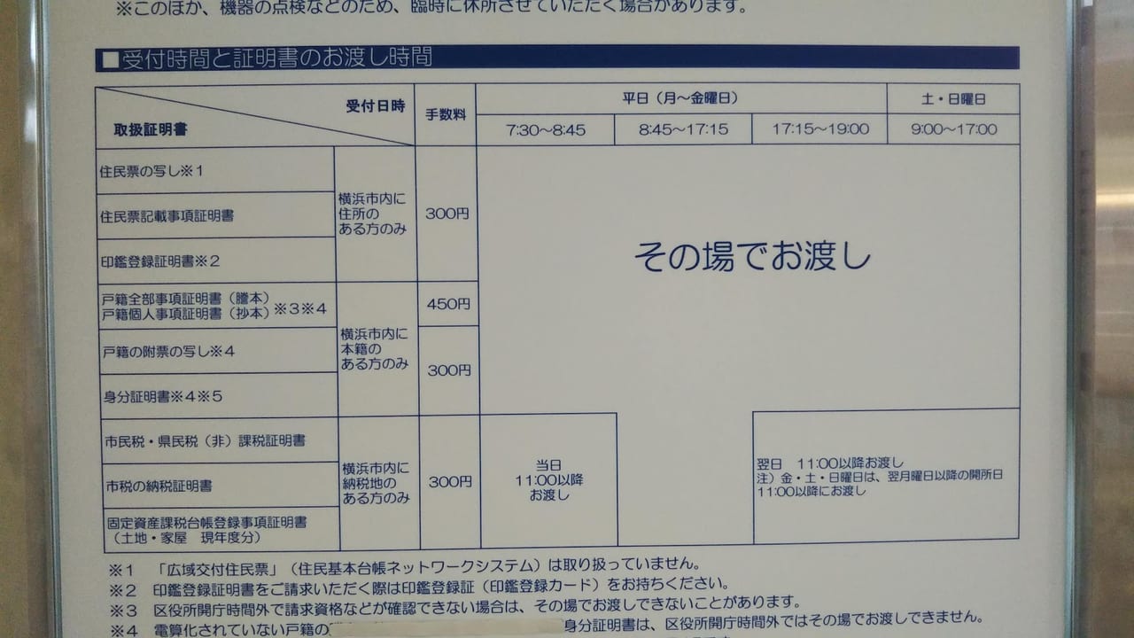 住民票等の休日交付予約サービス - 川俣町公式ホームページ