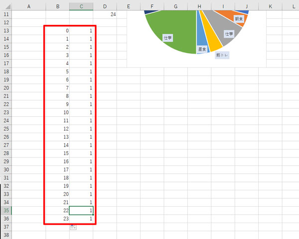 1日のスケジュールを円グラフで管理してみるHIROOZ_INFJ