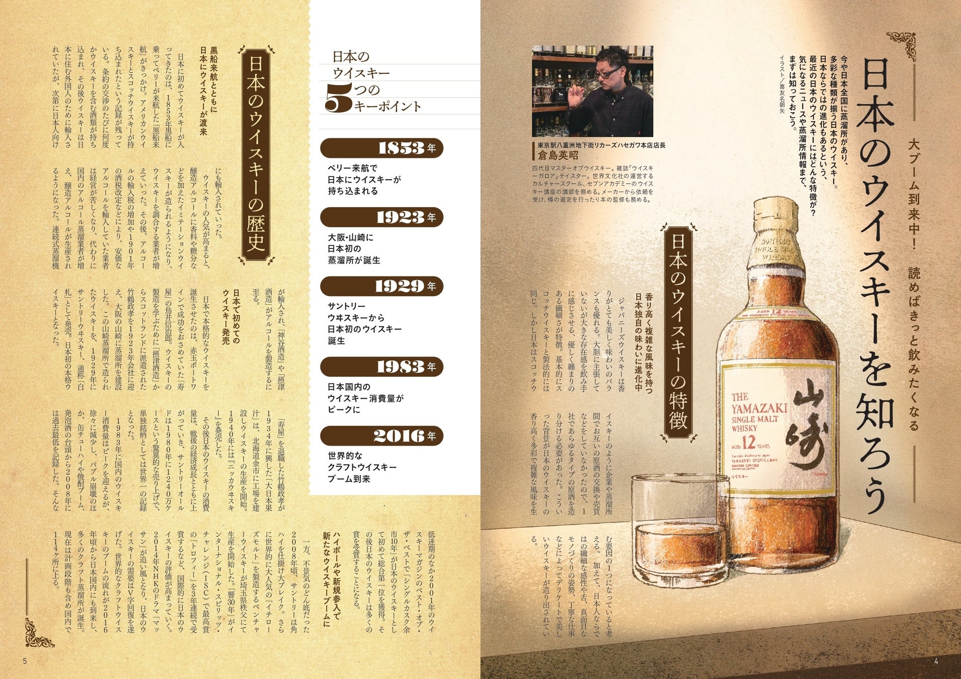 ストーリーNIKKA WHISKY