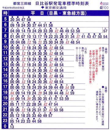 812 1968～1969年ごろの動画・時刻表からいろいろ調査千葉の鉄道、そして Now & Then