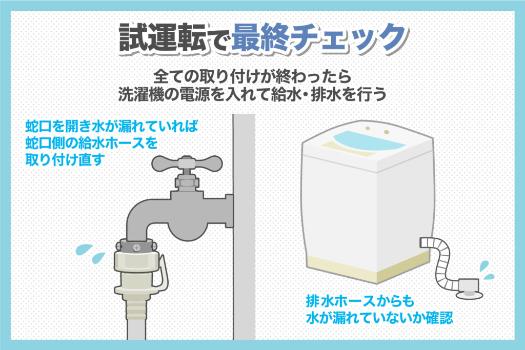 搬入経路、設置場所をチェック ドラム式洗濯乾燥機編東芝ライフスタイル株式会社