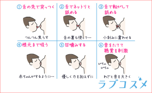 乳首で感じないあなたは人生ソン！どんな乳首も敏感になる開発方法－AM