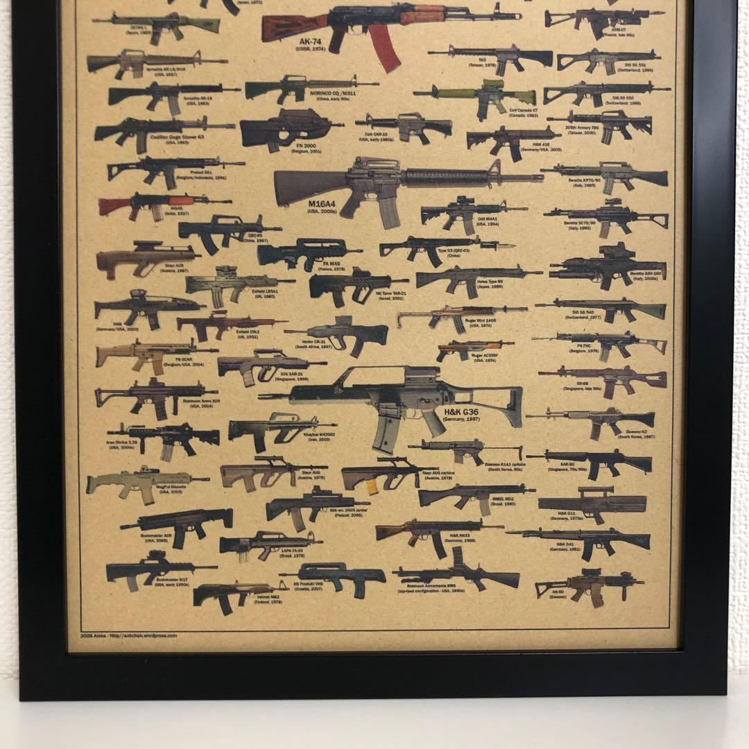 エアガン、ライフルの装備一覧 320点サバゲーる