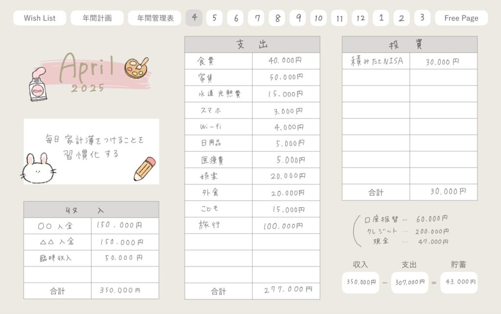 シンプル家計簿 MoneyNote マネーノート- iPhone・Android対応の家計簿アプリの公式サイト