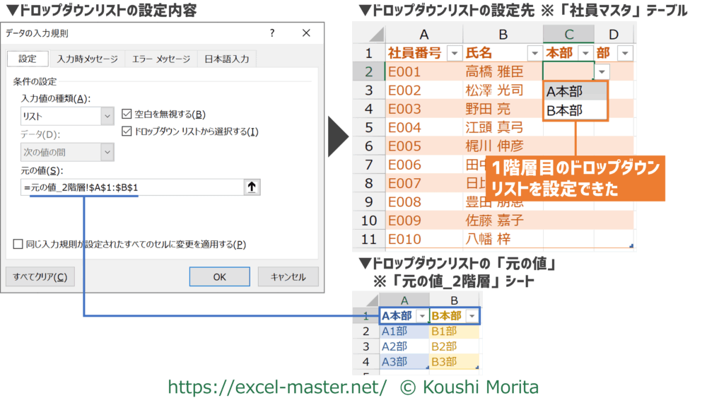 VBA ドロップダウンリストに絞り込み機能を付ける方法を解説マメBlog