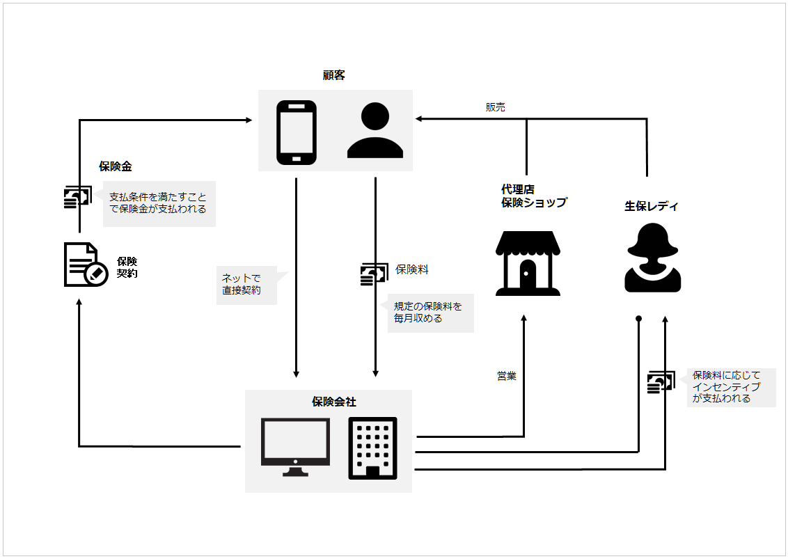 資料作り講座・第5回 ビジネス資料に使える、シンプルなフリー素材サイトまとめプリント日和家庭向けプリンター・複合機ブラザ