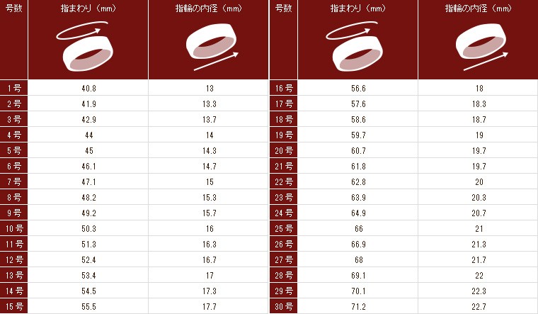 AmazonRockyu指輪 メンズ フリーサイズ シルバー925 ペアリング カップル 人気 シンプル 上品 結婚 婚約指輪 サイズ調整可能純銀製指輪 ファッション ジュエリー 個別販売リング 通販