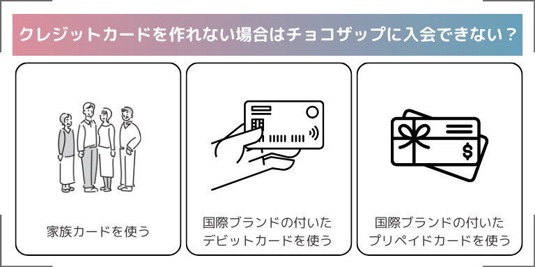 チョコザップの入会金・月額の支払い方法まとめ！高校生や未成年はどうする？ホリックMAG