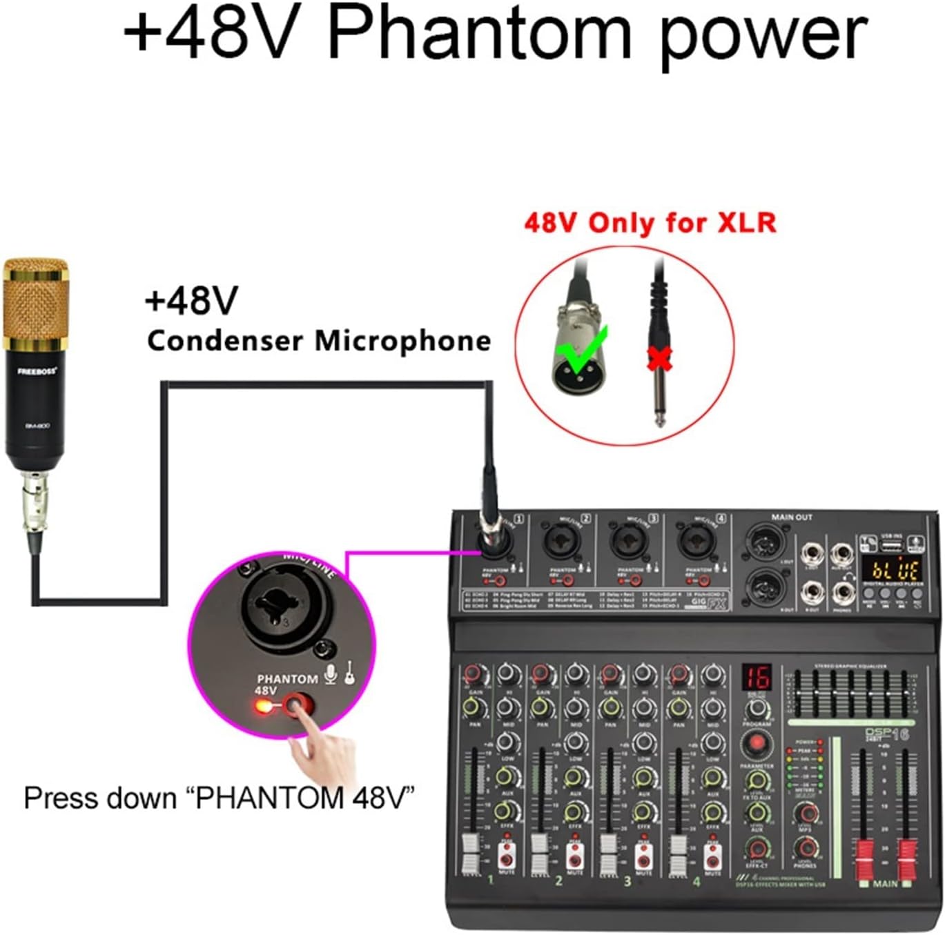 DJミキサー特講その 4～クロスフェーダーアサイン機能とはDJ機材専門店PowerDJ's Blog - 楽天ブログ