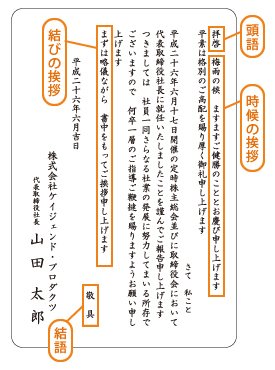 挨拶状の書き方覚えておきたい基本構成とビジネスで使える6例文付 - 起業ログ
