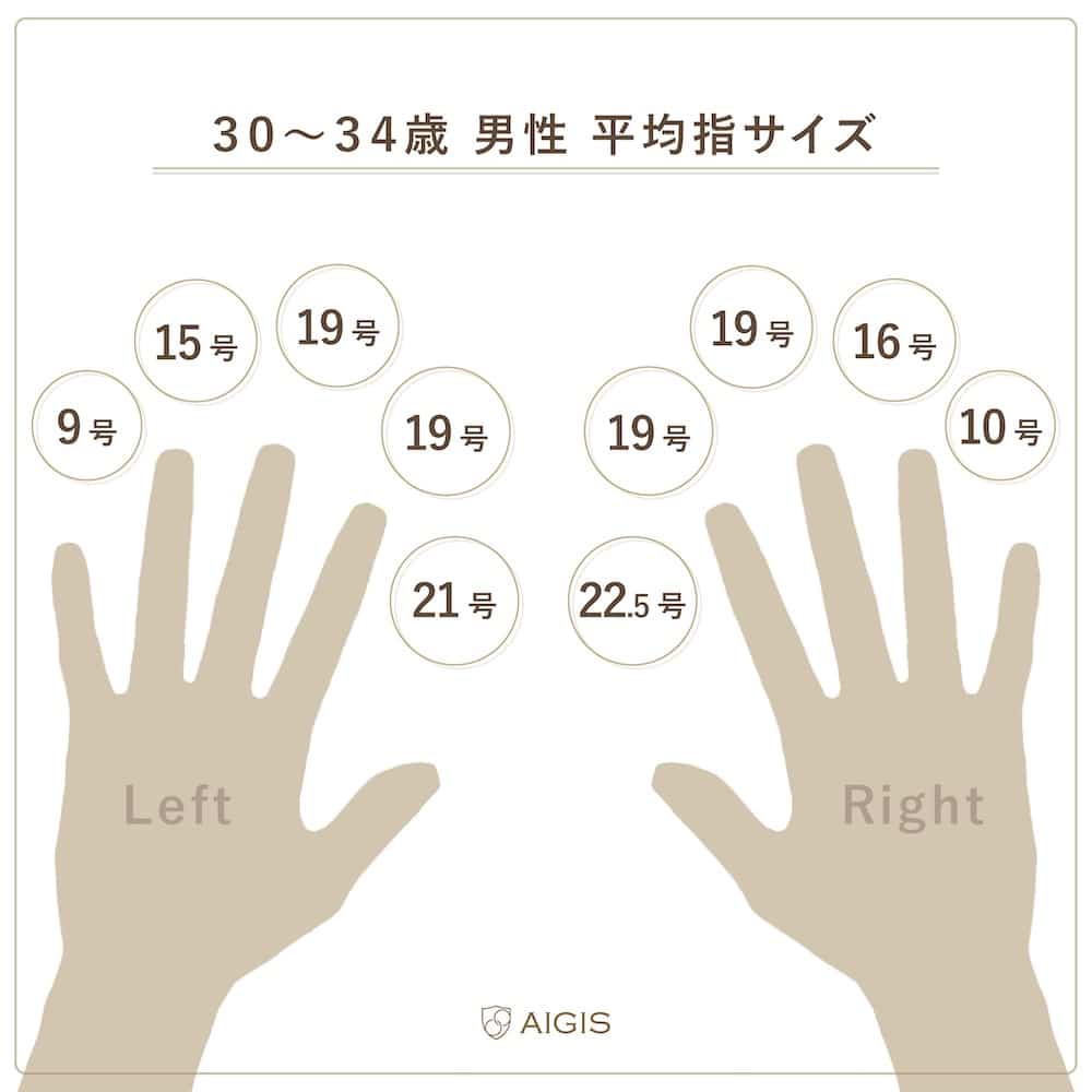 マージ 指輪 メンズ 父の日 メンズリング ステンレス リング 艶あり シルバー 大人 シンプル 普段使い 選べるサイズ 15号~23号 おしゃれプレゼント 男性 誕生日 結婚祝い 結婚記念日 夫 旦那 父 父親 ギフト ランキング お祝い -ペアウォッチ ノップル - プレゼント