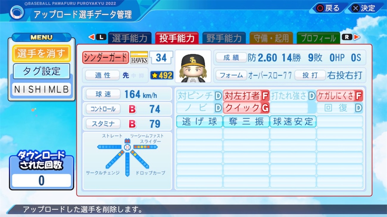 ノア・シンダーガード、マイナーリーグ契約でシカゴ・ホワイトソックスに加入し、MLBでの復活を目指す - M Sports