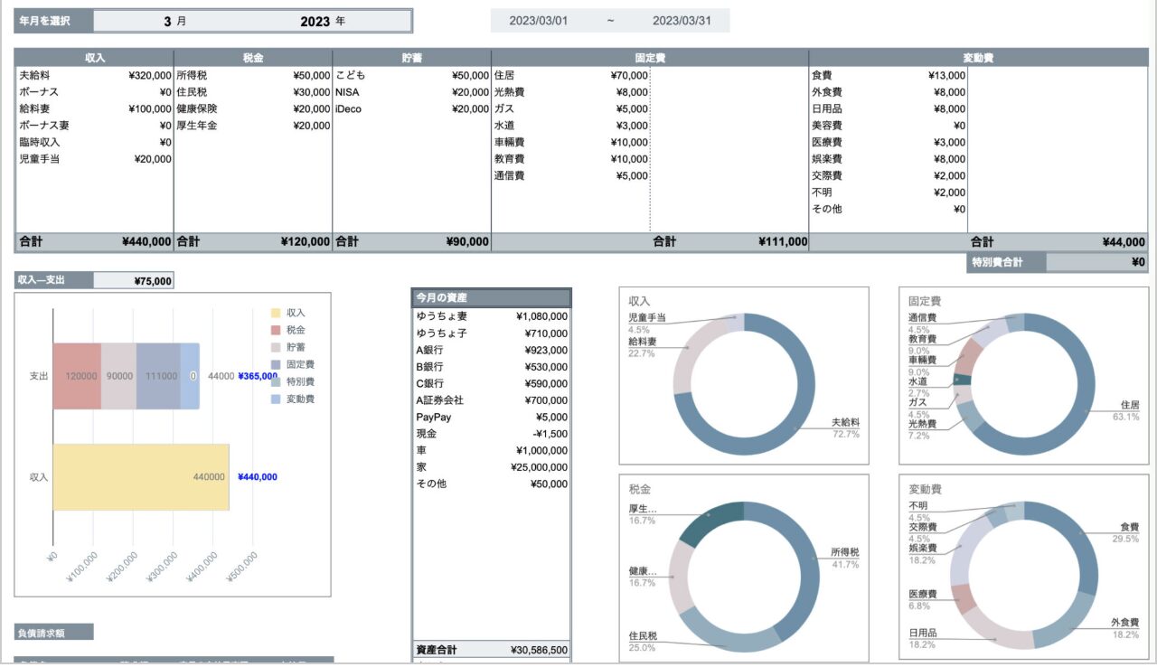 nanacoチャージでクレジットカードのポイントが貯まるカード - ノマド的節約術
